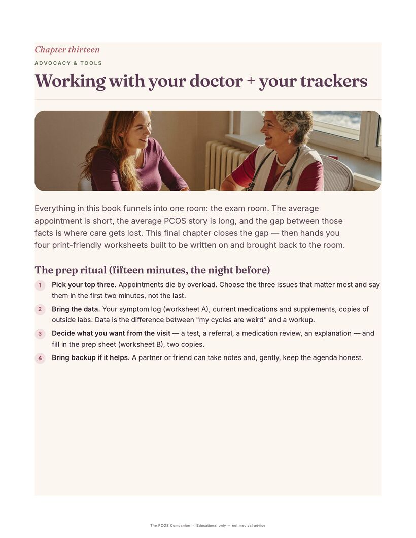 Chapter opener: working with your doctor, with word-for-word appointment scripts