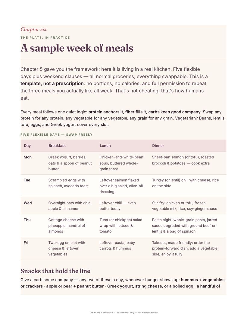 Guide page showing a five-day sample week of meals in a table